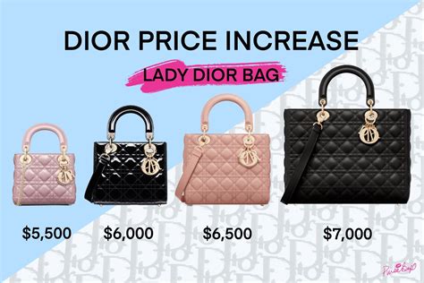 lady dior material|christian Dior Lady Dior price.